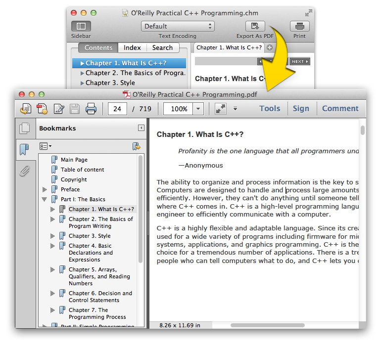 Convert CHM file into PDF using Read CHM+ on mac